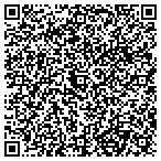 QR code with Tristar Document Shredding contacts