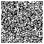QR code with Millenneon Sign & Light Service contacts