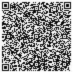 QR code with Proline Sign-Graphic-Stripe contacts