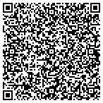 QR code with Personal Expressions Graphics & Signs contacts