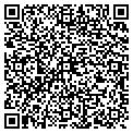 QR code with Swartz Signs contacts
