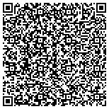 QR code with Miller's Discount Signs and Graphix contacts