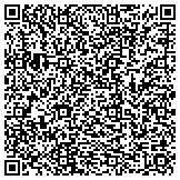 QR code with Sign Language Signs, Graphics & Advertising, Inc. contacts
