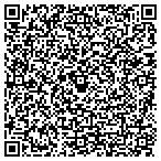 QR code with Signs Manufacturing Fort Worth contacts