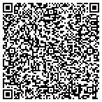 QR code with Potentials Unlimited Recovery Inc contacts
