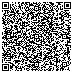 QR code with Marsha Petrie Sue And Associates Inc contacts