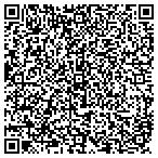 QR code with Premier Exchange Resources L L C contacts