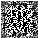 QR code with Readyfashions (Readyfashions.com) Sunglasses Online contacts