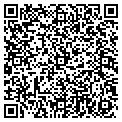 QR code with Share Wonders contacts