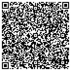 QR code with Northeast Ohio Fulfillment Center contacts