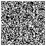QR code with Propane Transport Testing contacts