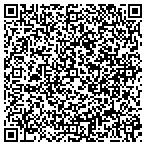 QR code with Protest Environmental contacts
