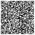 QR code with Select Conferencing contacts