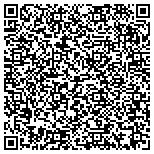 QR code with Managed Service Provider Directory contacts