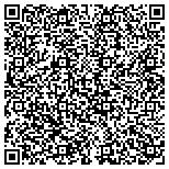 QR code with Verification Consultants, Inc contacts