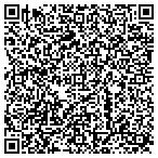QR code with Creativo Surface Design contacts