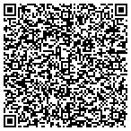 QR code with Indra Design Textile Design contacts