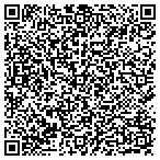 QR code with Jim Laudon Painting & Wtrprfng contacts