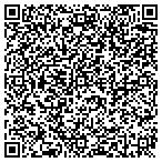 QR code with It Happens In Alabama contacts