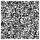 QR code with Martinsburg Berkeley County Convention & Visitor Center contacts