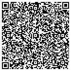 QR code with Polk County Tourism Council Inc contacts