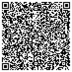 QR code with Expo Group, Inc. DBA: Match Frame contacts