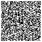 QR code with Structurz Exhibits & Graphics contacts