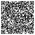 QR code with Gacela Group contacts
