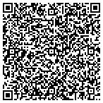 QR code with Success Transcripts contacts