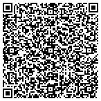 QR code with Thomas Transcription Service contacts