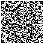 QR code with Infinity Water Management LLC contacts