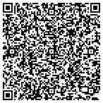 QR code with Water Damage Control contacts