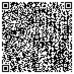 QR code with Town Greeter New Resident Program contacts