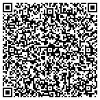 QR code with Intracoastal Marina Of Melbourne Inc contacts