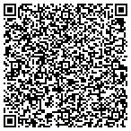 QR code with Southern California Yacht Sales Inc contacts