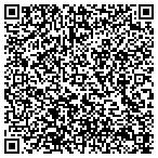 QR code with Covenant Keeper Restorations contacts
