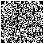 QR code with Planet Green Tile and Grout Cleaning contacts