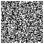 QR code with Capital Services Corporation, 32nd Street, Union City, NJ contacts