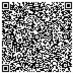 QR code with modestosservices contacts