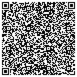 QR code with Skyline Building Maintenance, Inc contacts