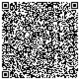 QR code with South Florida Hard Surface Cleaning & Restoration contacts