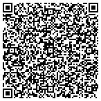 QR code with All Clear Window Cleaning & Pressure Wash contacts