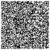 QR code with Answer Eviction and Foreclosure Clean up Services contacts