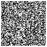 QR code with Daddy's 2 Princesses Commerical & Residential & Lnadscaping Cleaning Service contacts