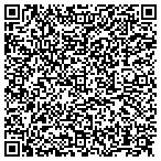 QR code with Dynamic Domestic Services contacts