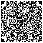 QR code with Military Connection Services contacts