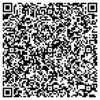 QR code with Mold Removal Express contacts