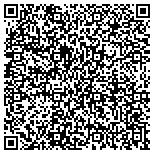 QR code with Myers Building Maintenance Service contacts
