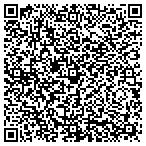 QR code with Southern Touch Cleaning Inc contacts