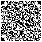QR code with Spark Home Services contacts